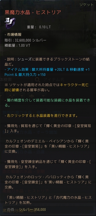 黒い砂漠 シーズンスタートダッシュセットを作成しました おっさんゲーマーどっとねっと