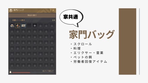 【黒い砂漠】「家門バッグ」の入手方法と使い方