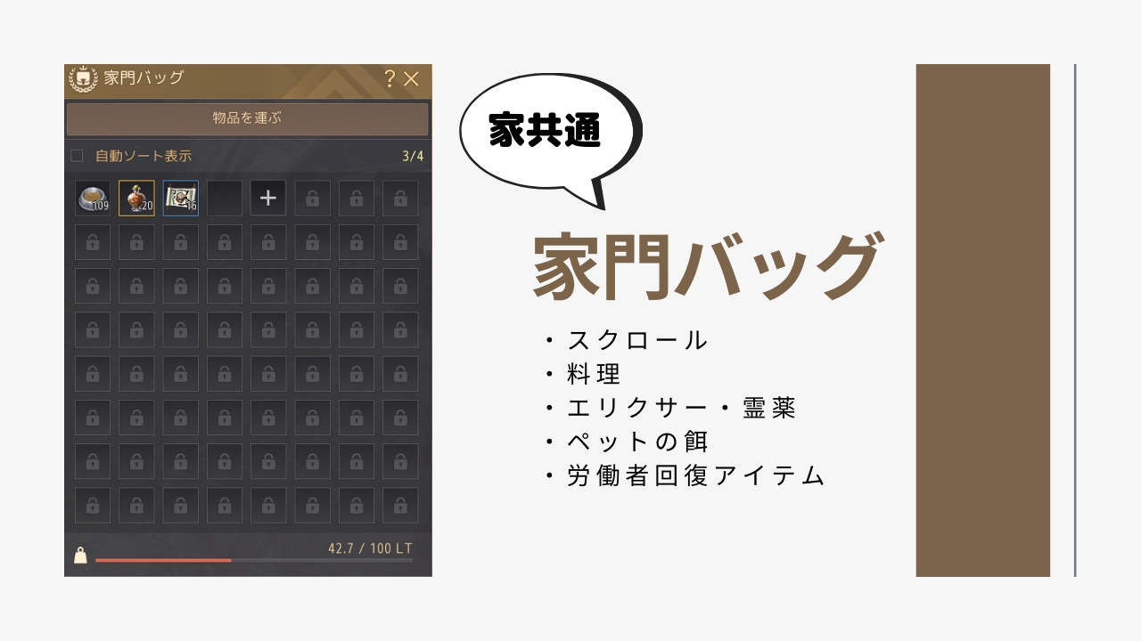 黒い砂漠 家門バッグ の入手方法と使い方 おっさんゲーマーどっとねっとおっさんゲーマーどっとねっと