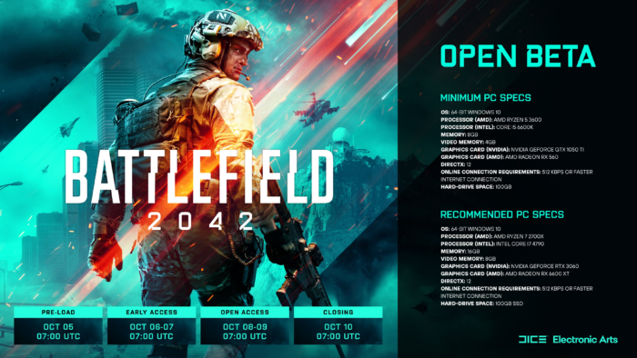 Bf42 Obtの重さから見るpcスペックのおすすめ おっさんゲーマーどっとねっとおっさんゲーマーどっとねっと