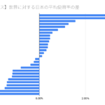 【黒い砂漠】日本サーバーの特徴。世界と比べて人気クラスはどう偏っている？