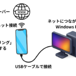 Windowsでハードウェア交換をしてPIN再設定が必要なのにネットにつながらない時の対応法
